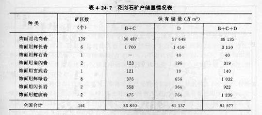 資源狀況.jpg